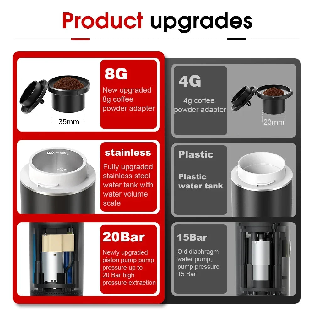 3-in-1 Tragbare Espressomaschine