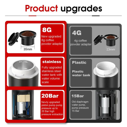 3-in-1 Tragbare Espressomaschine